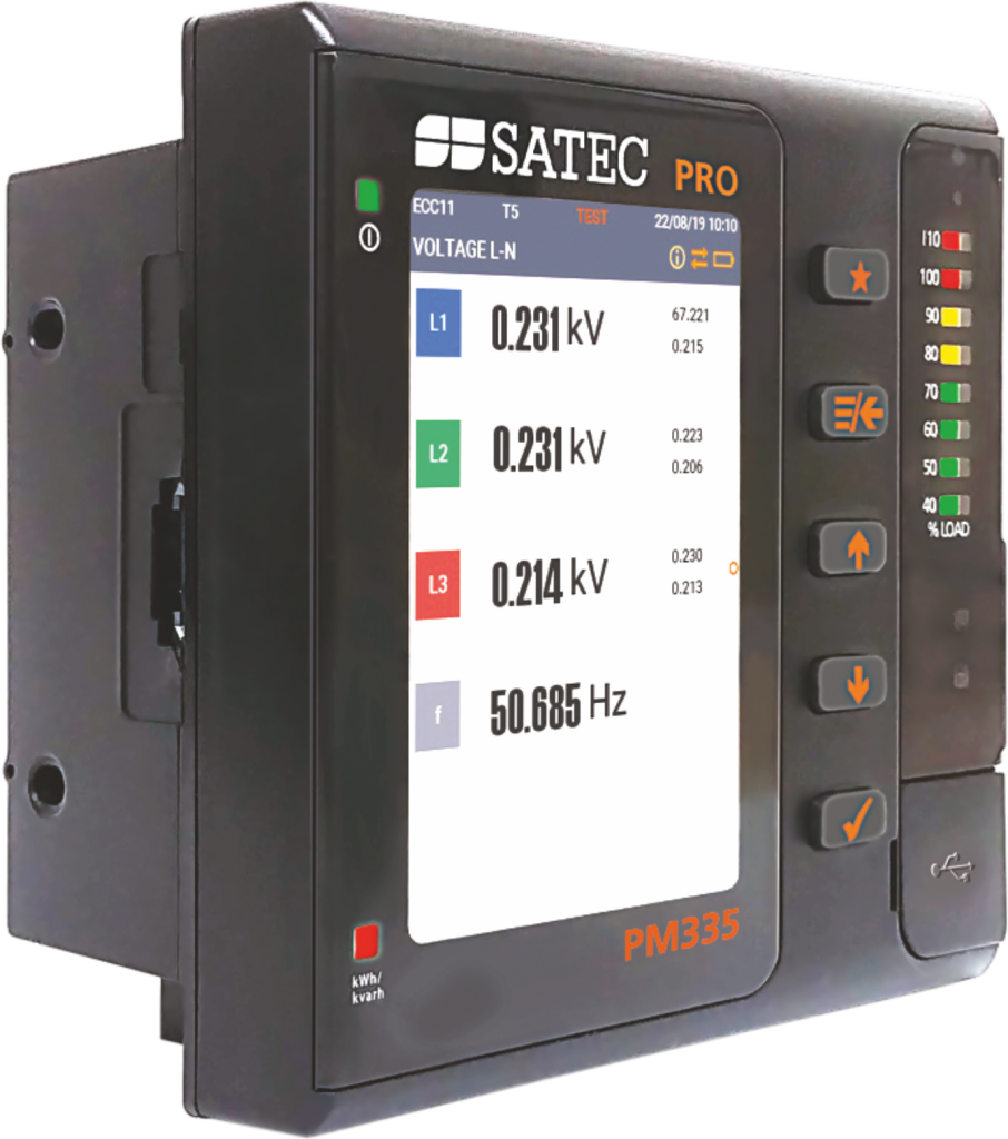 SATEC серия PRO